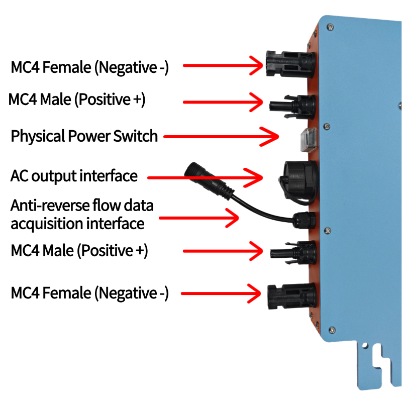 Backflow Prevention Micro Inve - огляд і ціна Grid Tie Micro Inverter