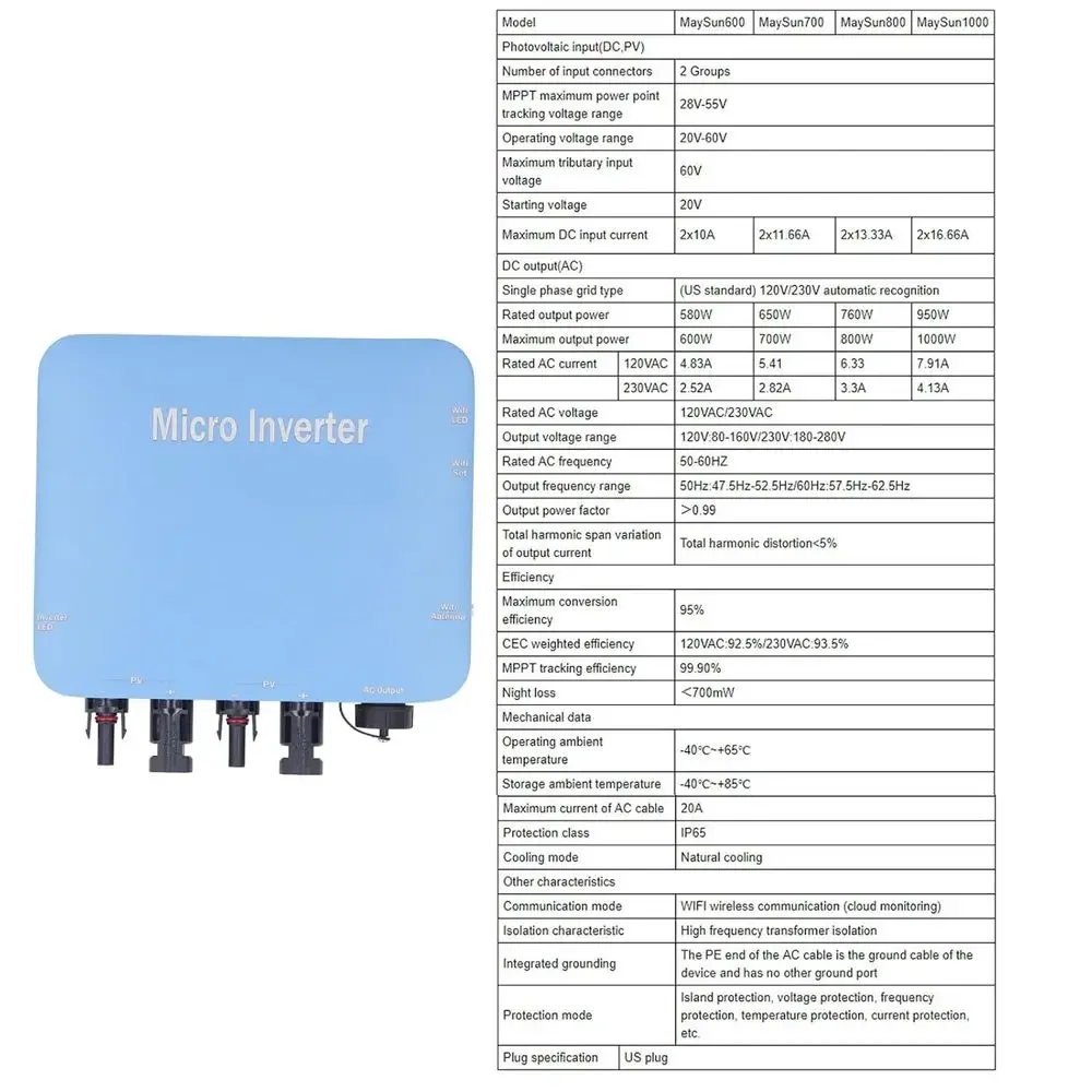 Micro Inverter 120V/230V Grid- - огляд і ціна Grid Tie Micro Inverter