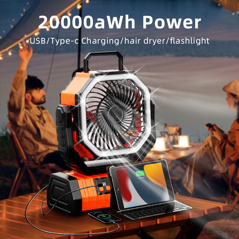 20000mAh Battery Operated Fan, - огляд і ціна Renewable Energy Game