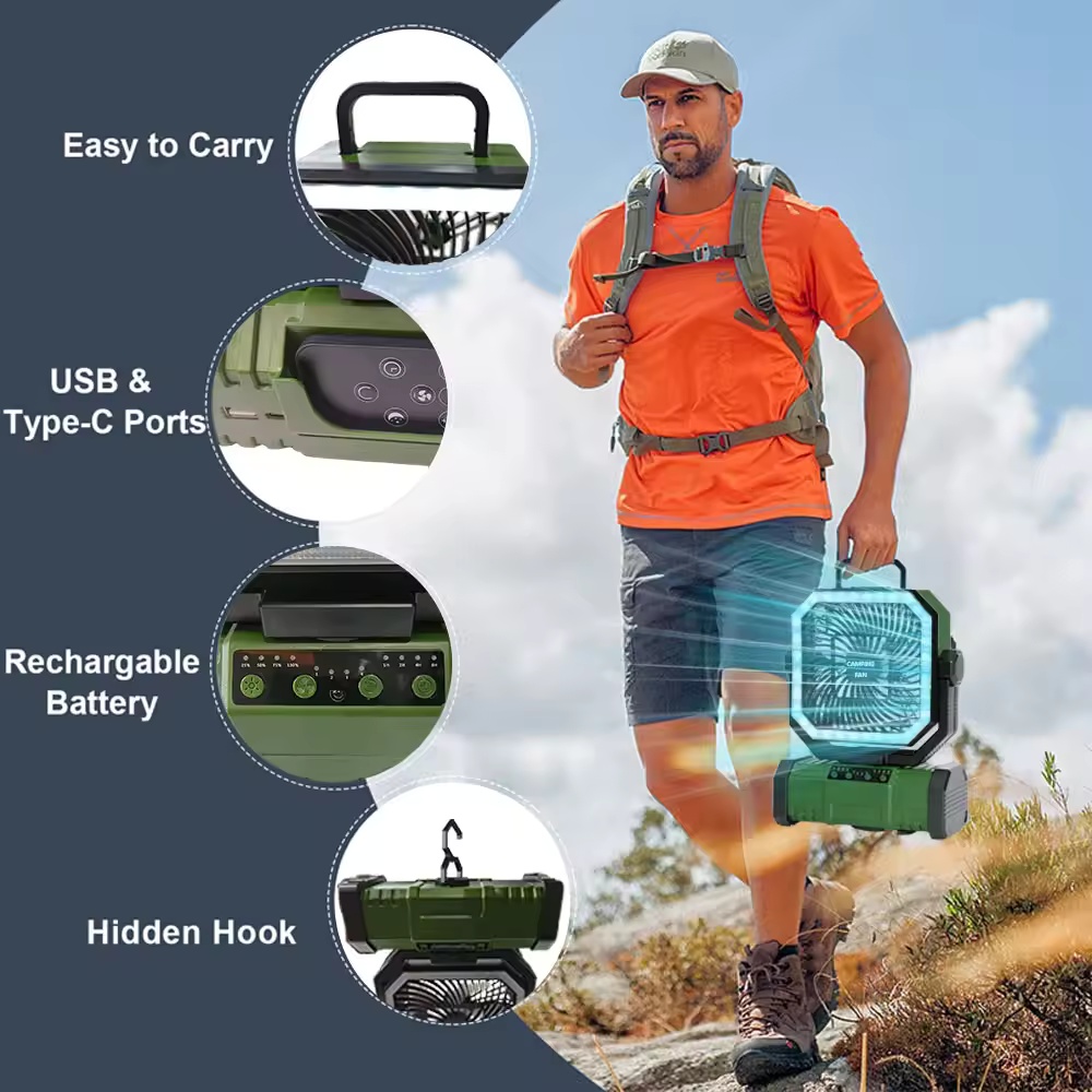 20000mAh Camping Fan with LED  - огляд і ціна Renewable Energy Game