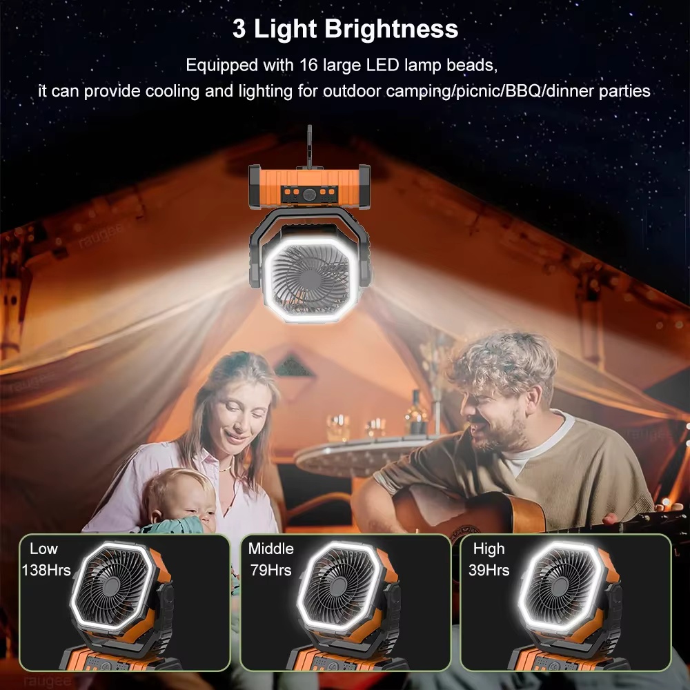 20000mAh Camping Fan with LED  - огляд і ціна Renewable Energy Game