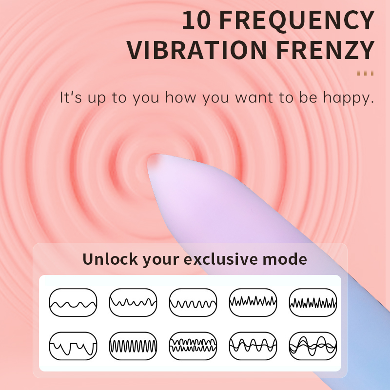 Mini Gradient Bullet Vibrator  - огляд і ціна Renewable Energy Game