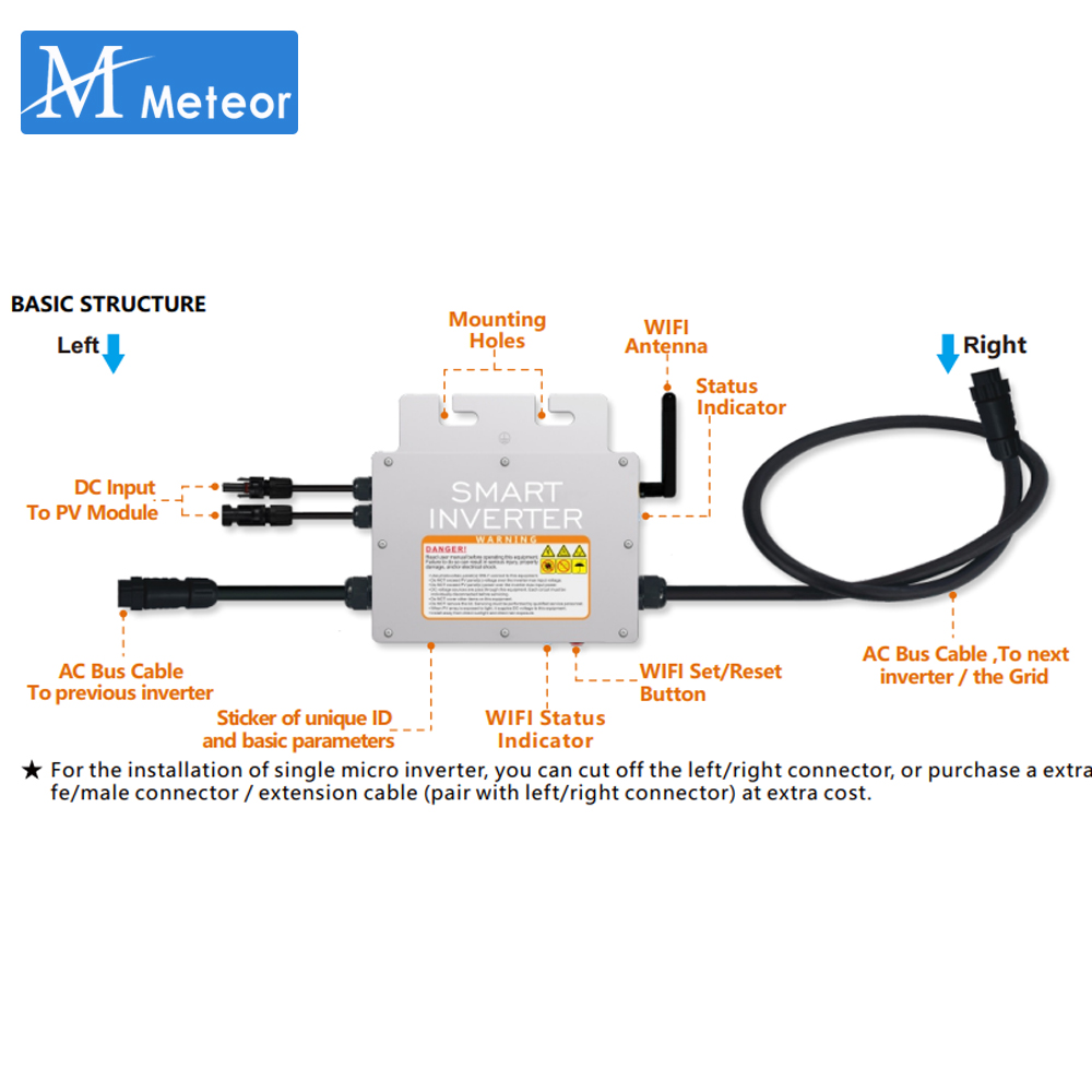 PV Input Voltage 20~60V AC Out - огляд і ціна Grid Tie Micro Inverter