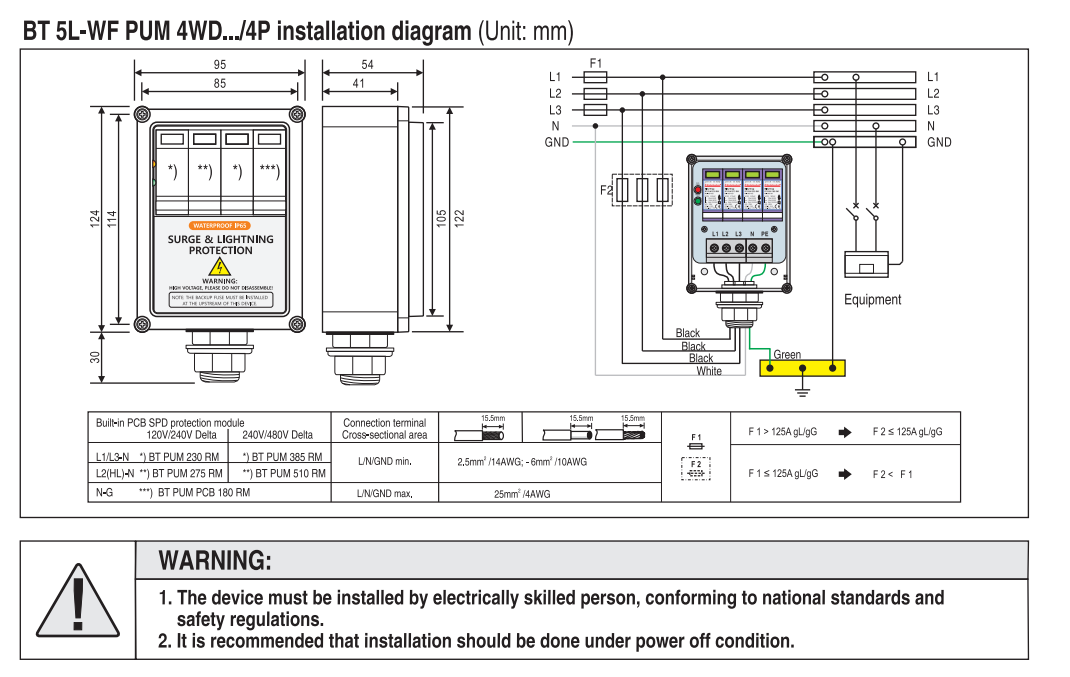 UL 1449 Surge Protector T1 + T - огляд і ціна Ac Surge Protector
