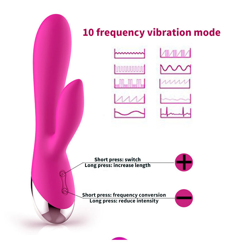 Rabbit Vibrator for Women USB  - огляд і ціна Renewable Energy Game